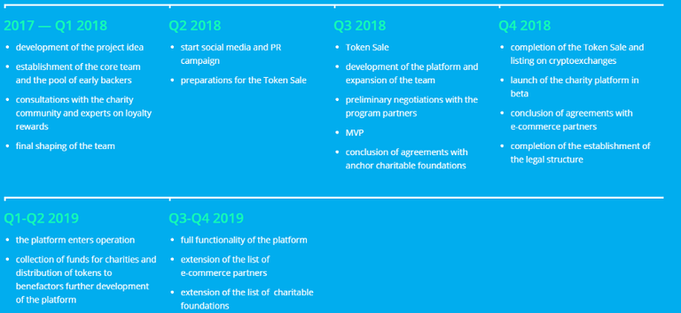 roadmap.PNG