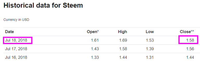 Steem-Closed-18.png