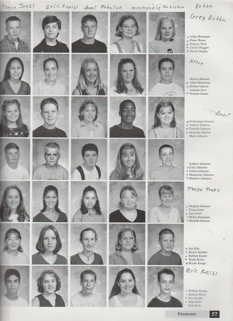 2000-2001 FGHS Yearbook Page 57 Shane Hosea, Crystal Huggett, Afton Hutchison, Adam Hortsman, Greg Hoyt, Andrew Johnson, Danielle Johnson, Cody Johnston, Tonja Jones, Eric Koelbl.png