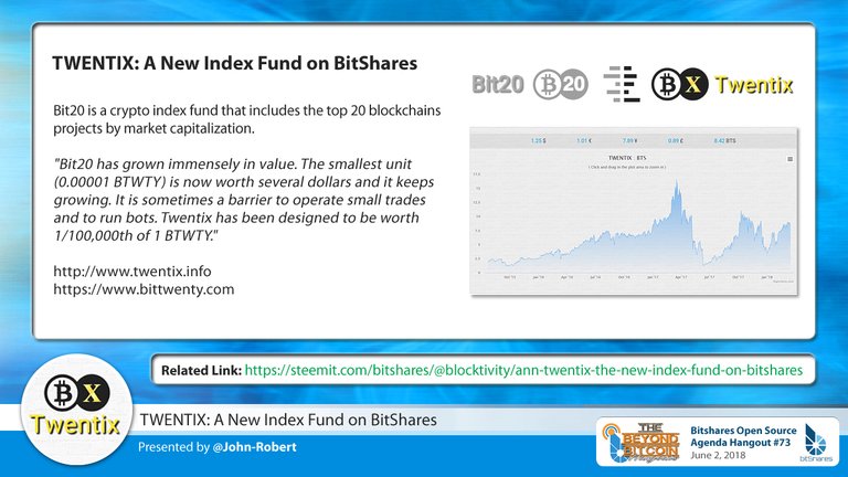 Bitshares-Speakers-Twentix.jpg