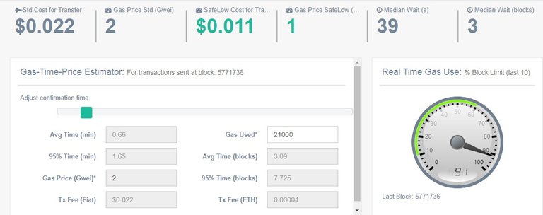 Gas Ethereum.jpg