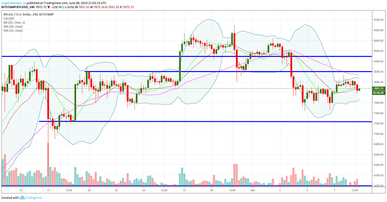 BTCUSD.jpg