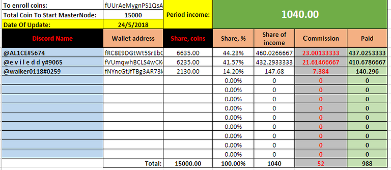 flea mn payout 001.png