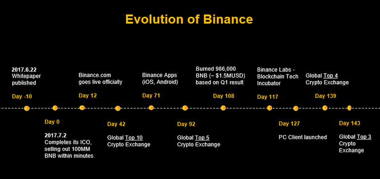 binance.png