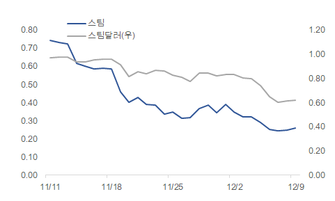 KakaoTalk_20181211_170526388.png