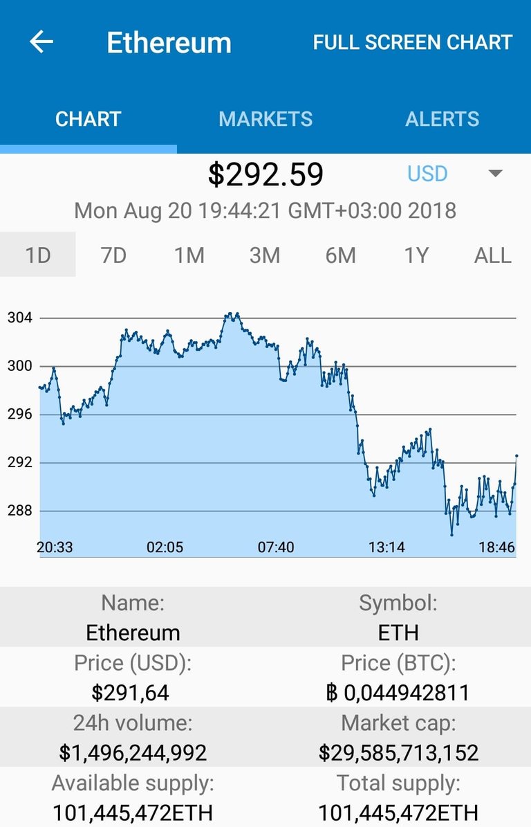 Screenshot_20180820-195129_Crypto Market-min.jpg