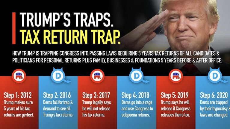 TrumpsTraps_TaxReturns.jpg