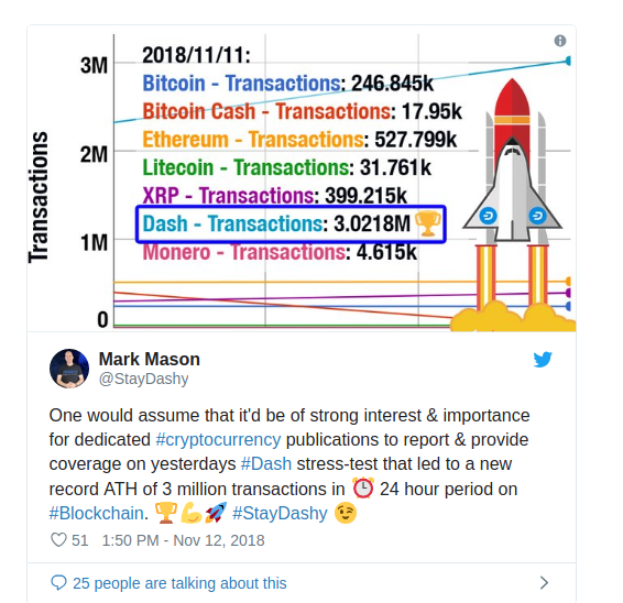 dash_digital_cash_switzerland_news_17.11.18.png