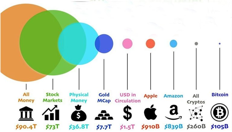 Crypto growth potential.jpg