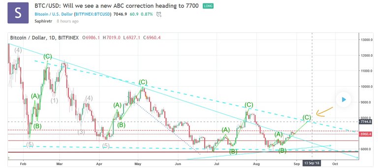 btc-usd.jpg