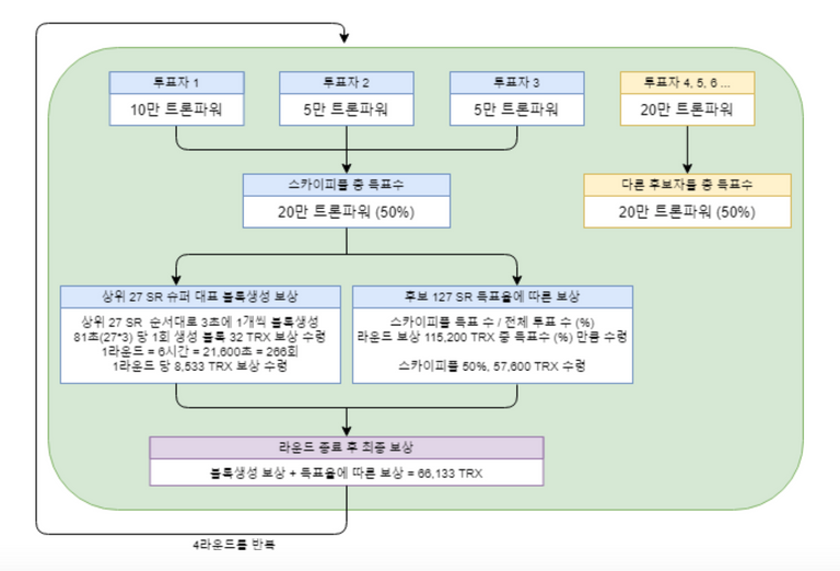 스크린샷 2018-07-18 오후 9.08.04.png