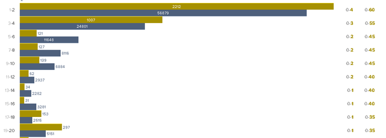 bitfees.png