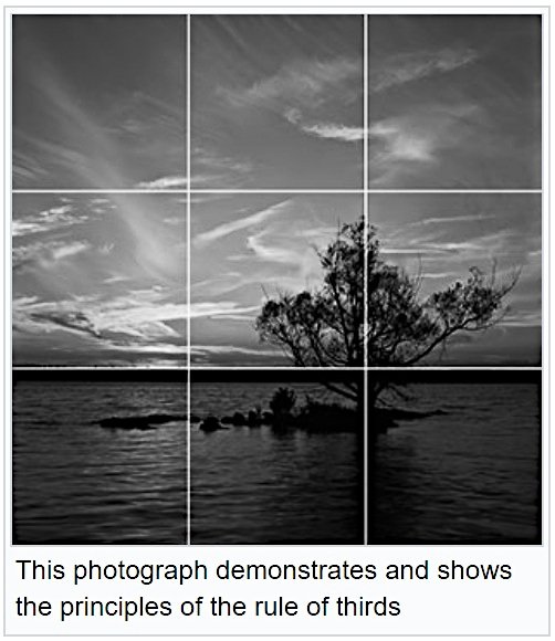 photography basics thirds1.jpg