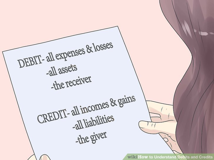 Debits and Credits.jpg