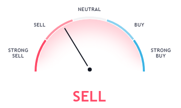 ripple indicators.PNG