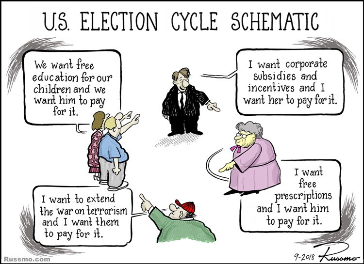 2018-09_ElectionCycle_LR.jpg