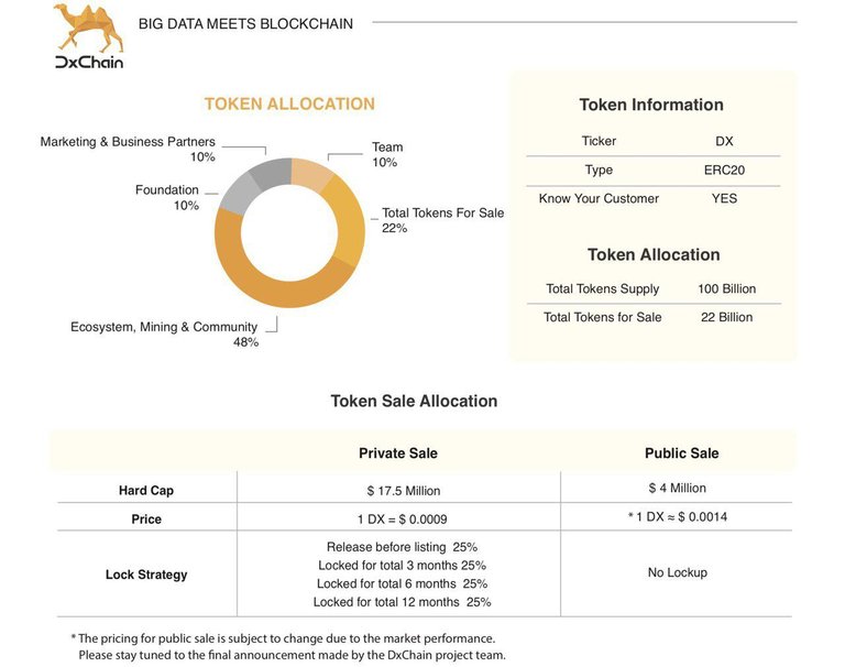 allocation.jpg