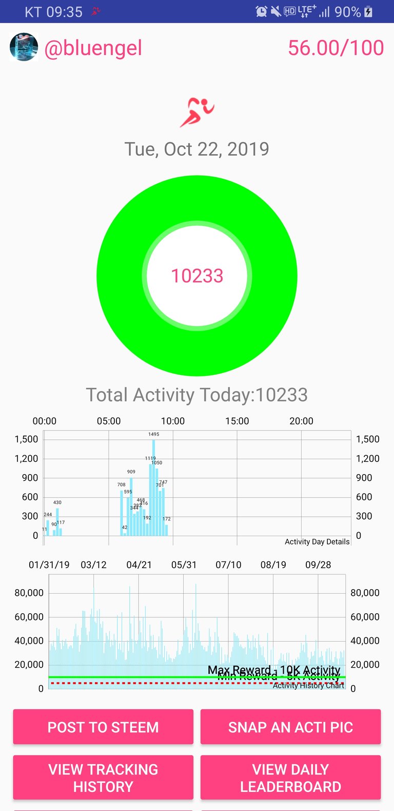 Screenshot_20191022-093525_Actifit Fitness Tracker.jpg