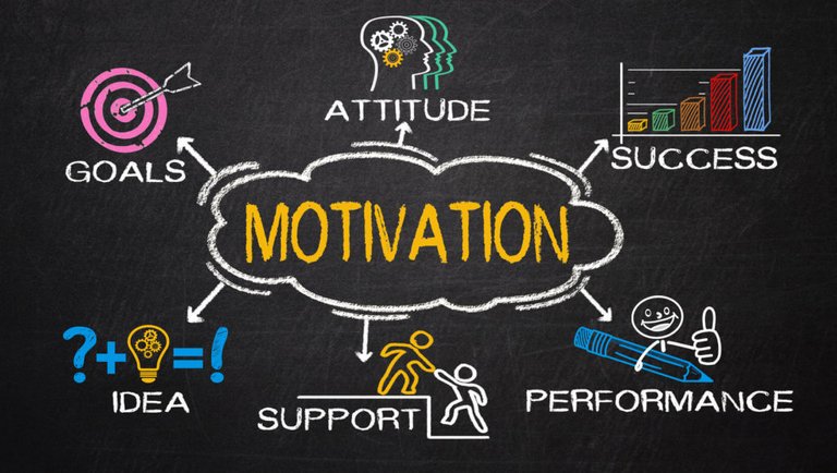 importance-of-motivation-1024x579.jpg