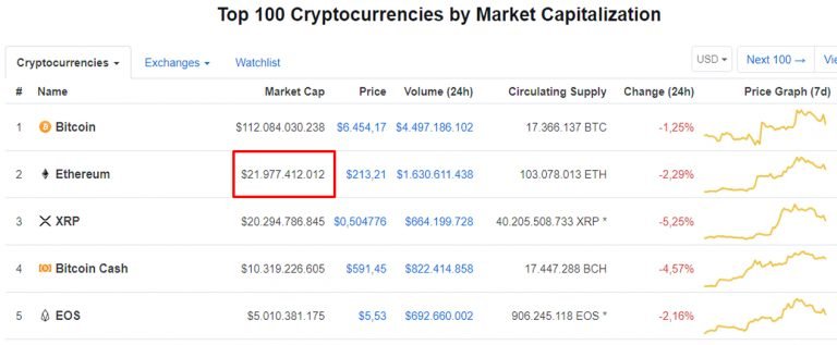 marketcap1-768x317.jpg