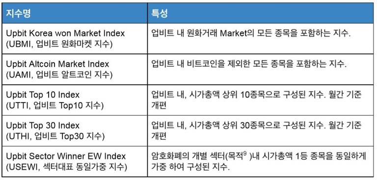 20181201업비트5.JPG