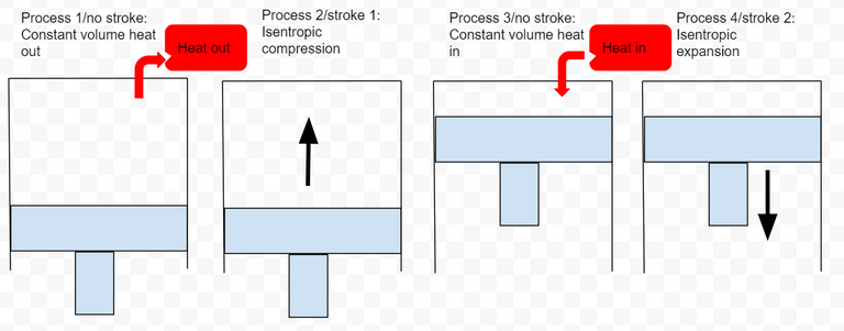 Ideal Otto cycle.PNG