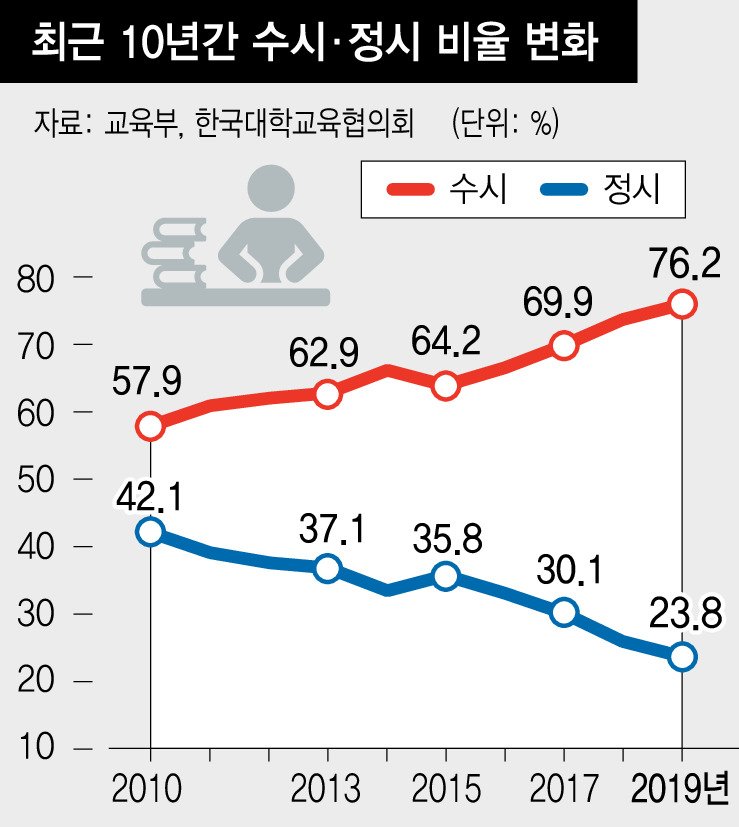 수능2.jpg