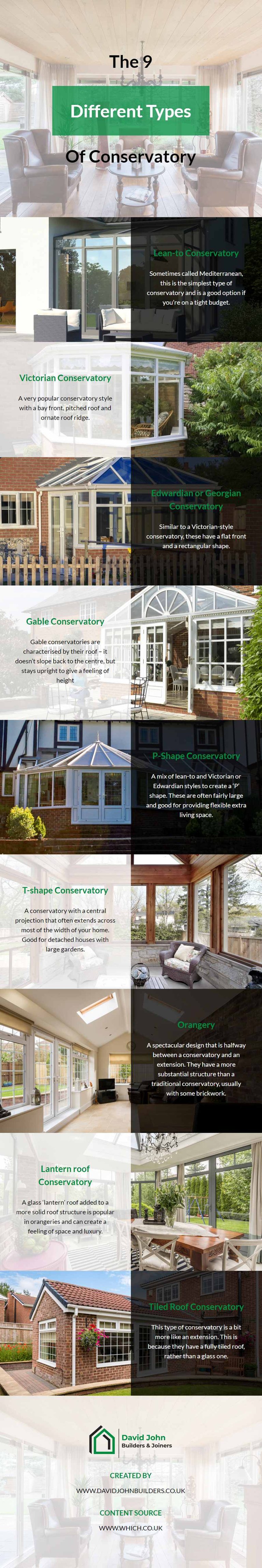 The 9 Different Types of Conservatory.jpg