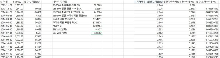 s&p500수정2.JPG