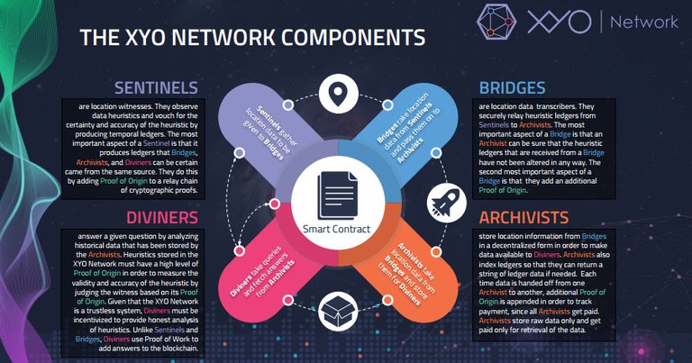 COMPONENT.jpg