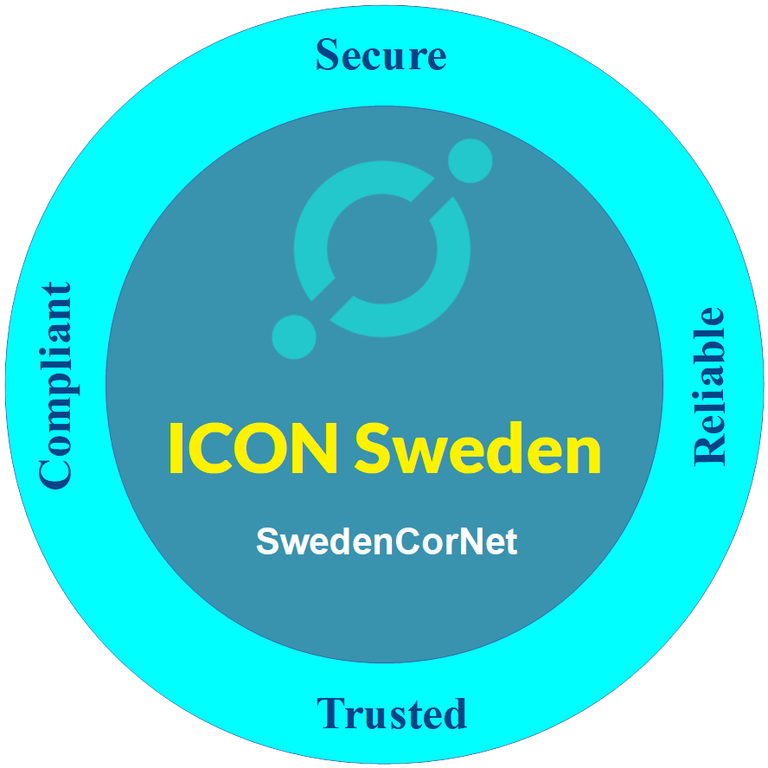 ICONSweden-logo-888.png