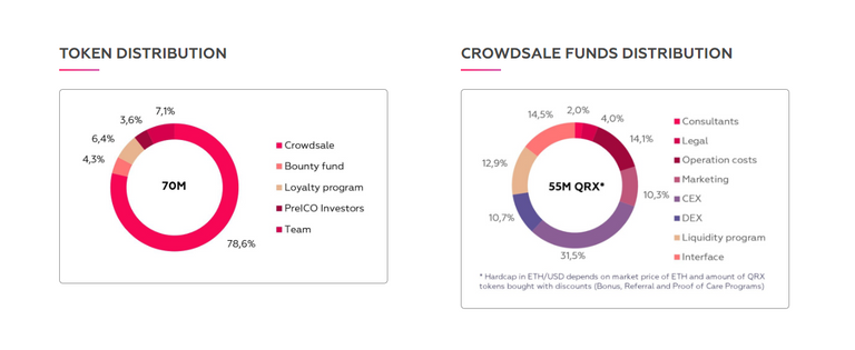 TOKEN SALE.PNG