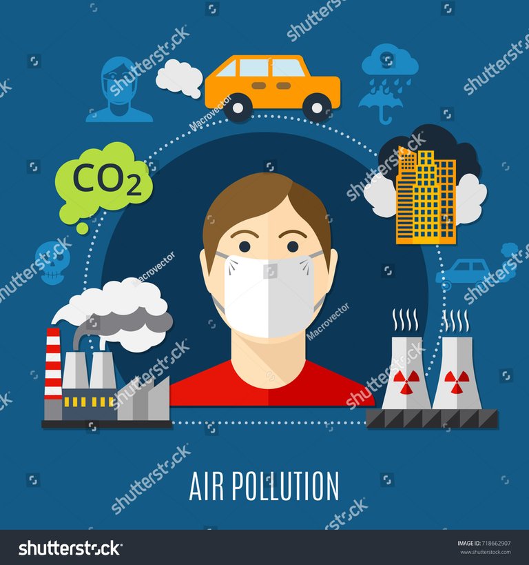 stock-vector-air-pollution-concept-with-factory-and-carbon-dioxide-symbols-flat-vector-illustration-718662907.jpg