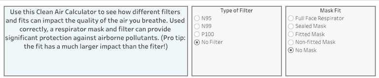 Puraka EPA Pollution Mask Calculator