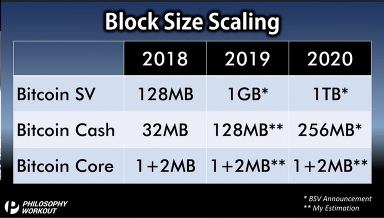 175 Block Size Scaling.jpg