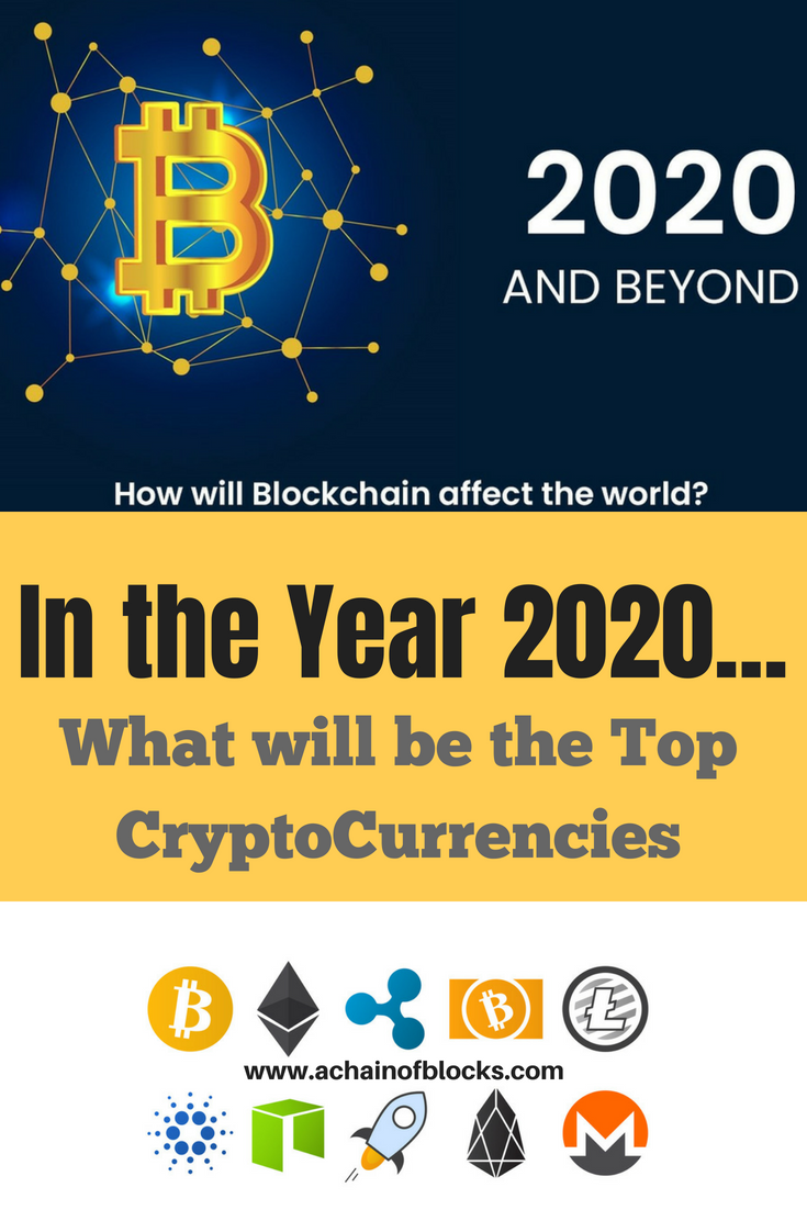 Top Cryptocurrency in 2020 _ Bitcoin Altcoins.png