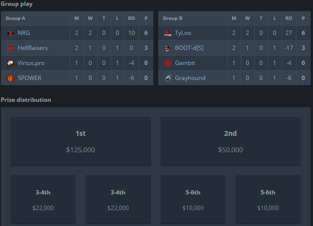 Rewardpool.PNG