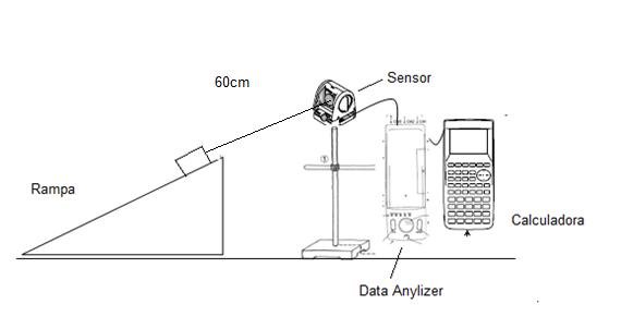 Figura 3 plano sensor.jpg