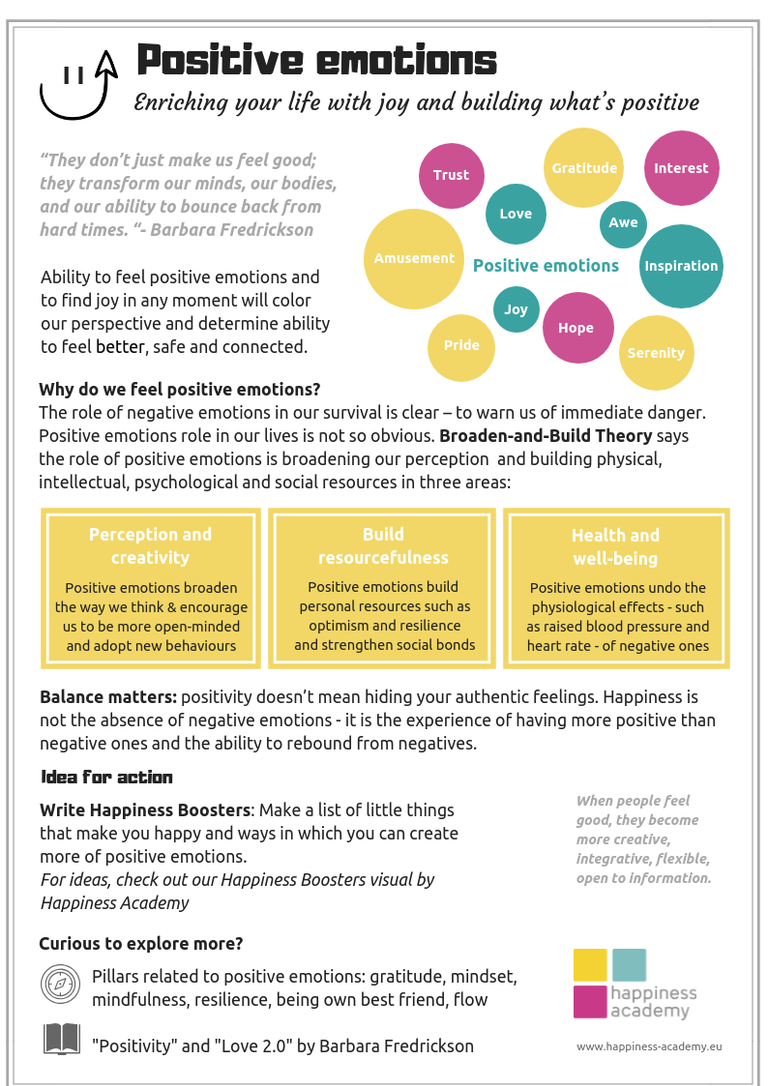 Pillar 2 - Positive emotions - 2019.png