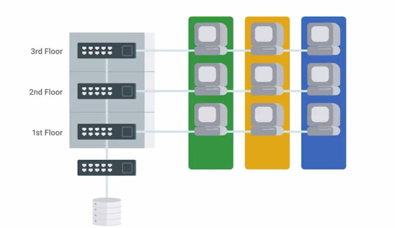 network sepration.jpg