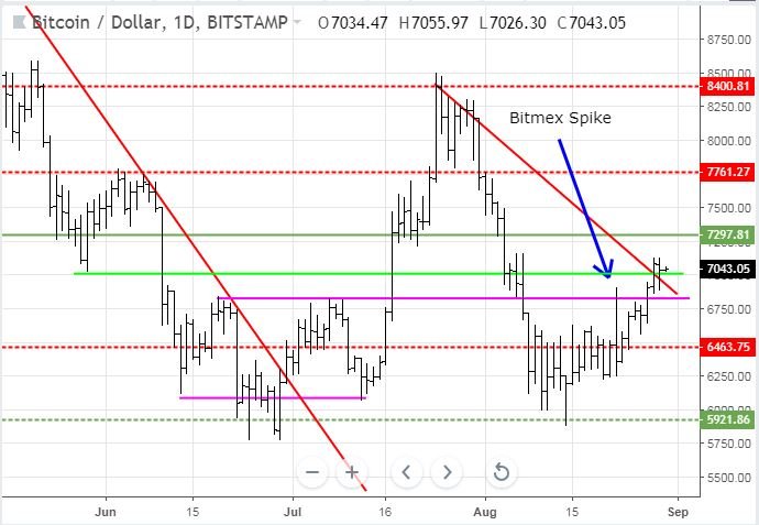 Aug29BTC.JPG