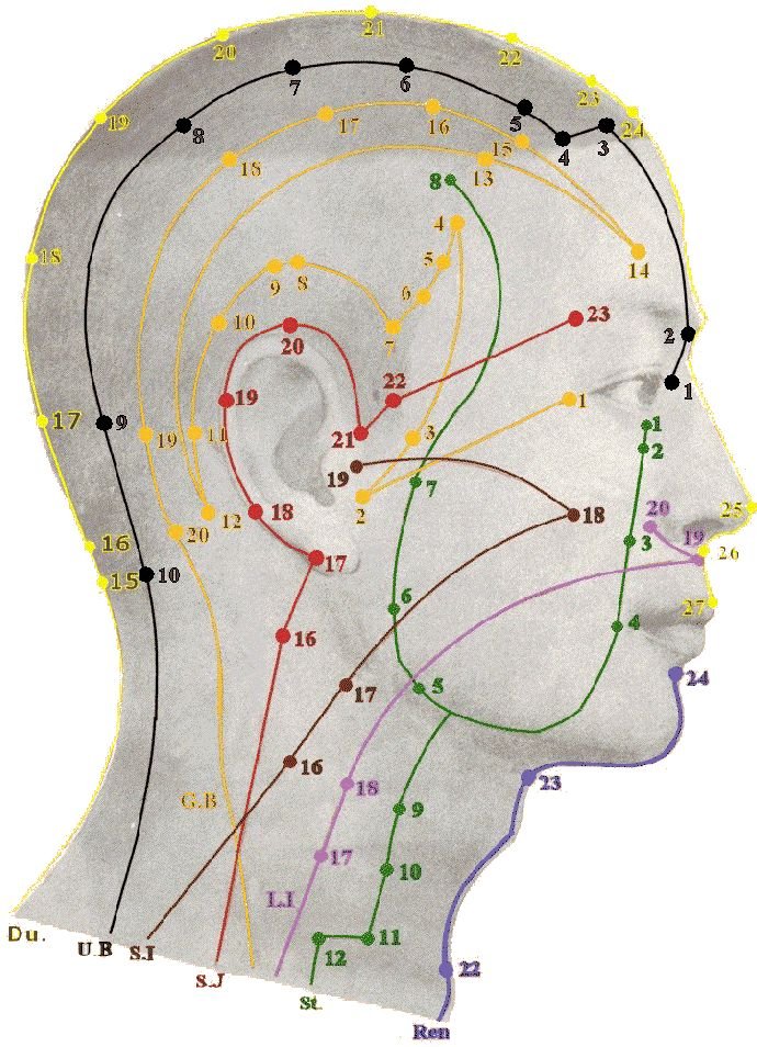 Pressure Points that Kill.jpg