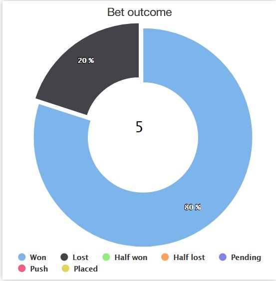 winning percentage.jpg