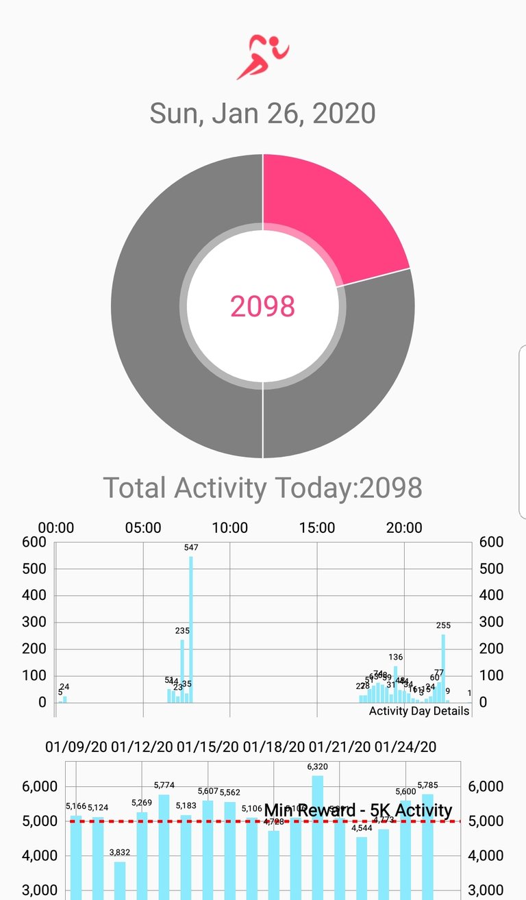 Screenshot_20200126-235205_Actifit Fitness Tracker.jpg