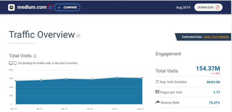 medium traffic.png