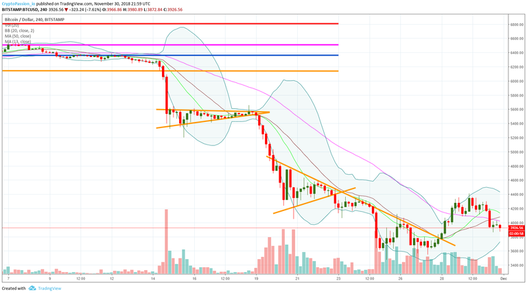 BTCUSD.jpg