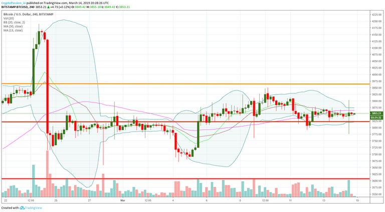 BTCUSD.jpg