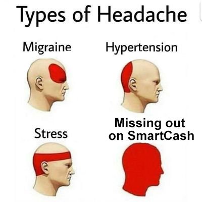 TypesOfHeadache_Eng.jpg