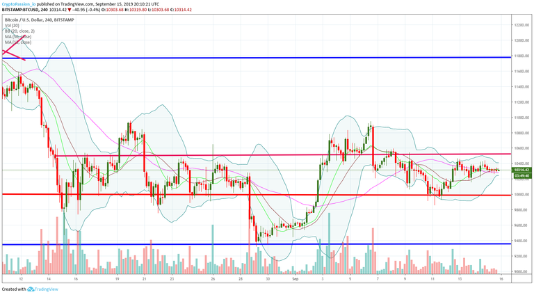 BTCUSD.jpg