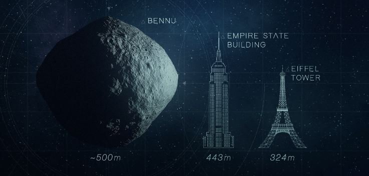 bennu_size_comparison.jpg